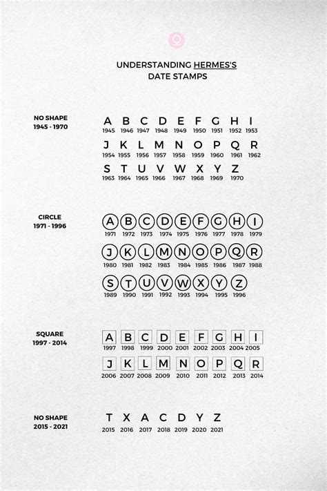 hermes number